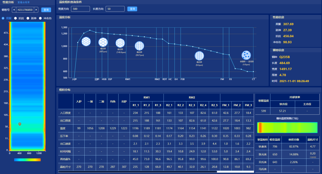 三核兩翼助力新發(fā)展,昂揚奮進開啟新征程!2021年北科工研智能制造工作盤點 (10).png