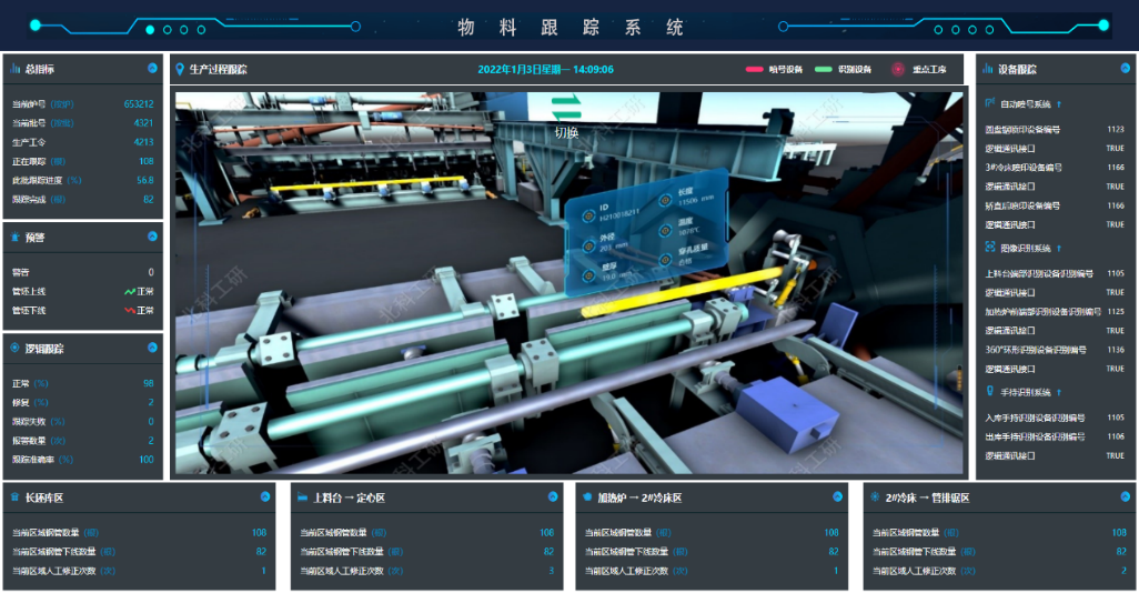 三核兩翼助力新發(fā)展,昂揚奮進開啟新征程!2021年北科工研智能制造工作盤點 (12).png